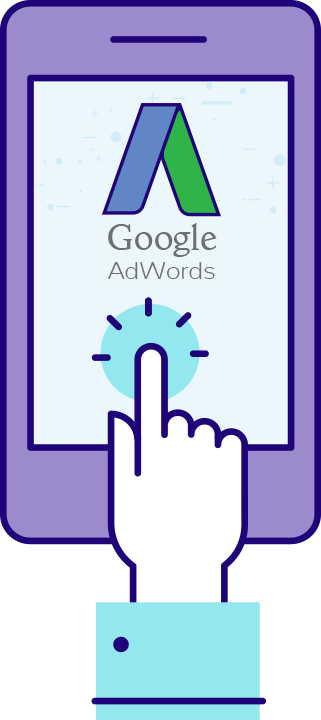 Google Adwords Google Adwords